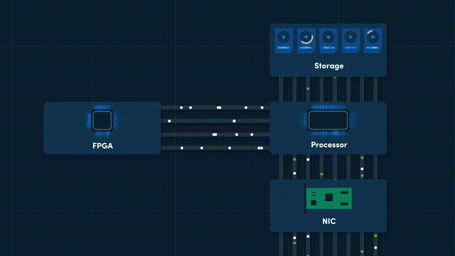 Midrange Flash Storage